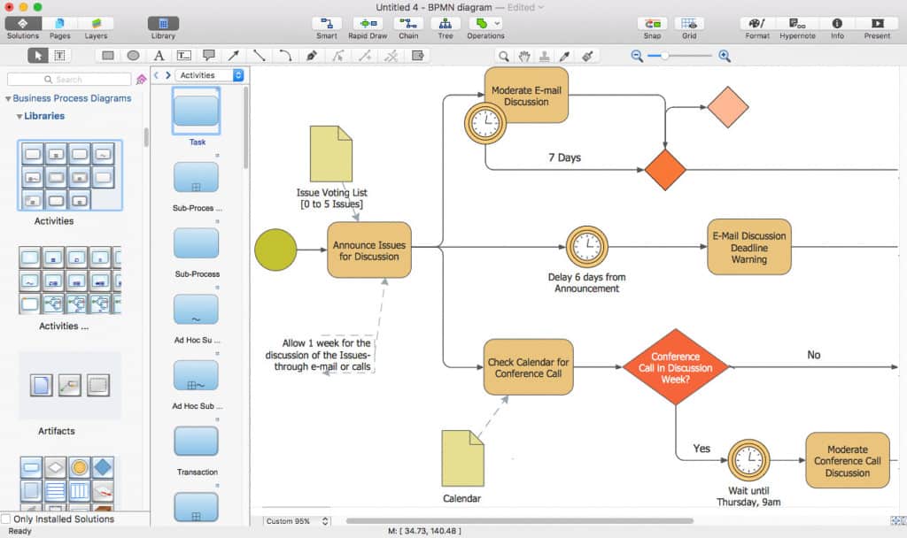 conceptdraw business suite for mac